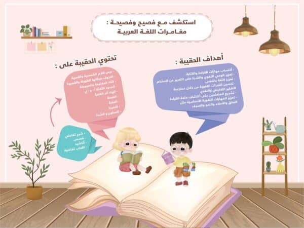 ⁦حقيبة فصيح وفصيحة⁩ - الصورة ⁦2⁩