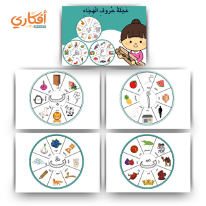 عجلة حروف الهجاء